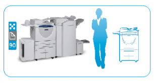 Оборудование Xerox высокой производительности